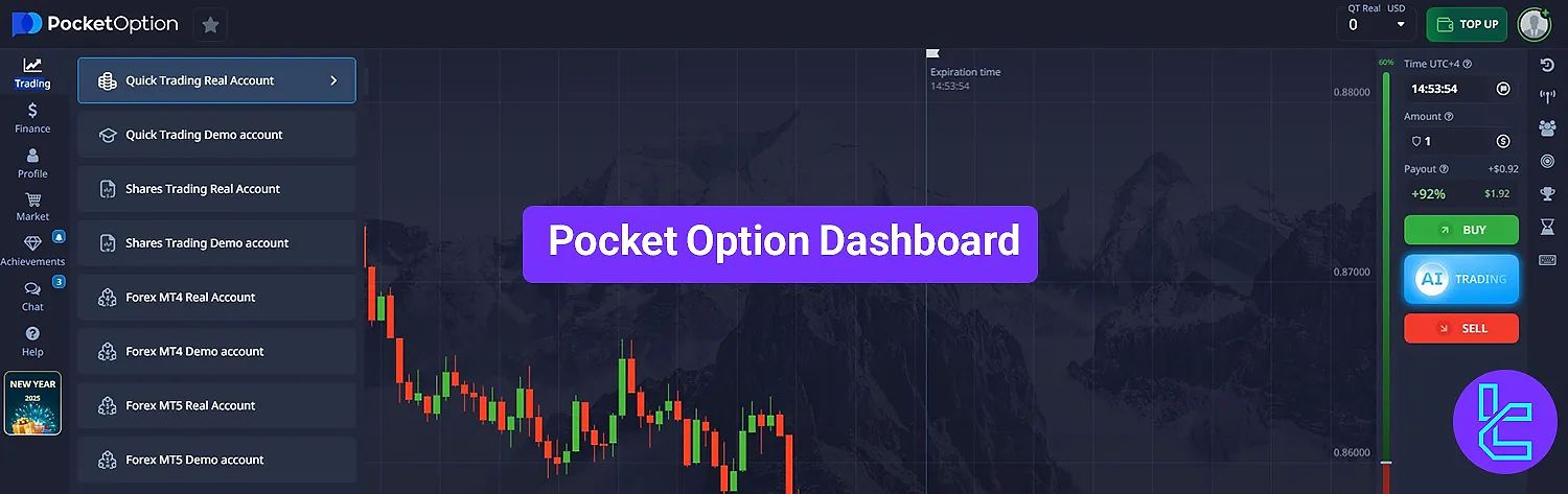 Pocket Option Traders Strategies, Tips, and Insights