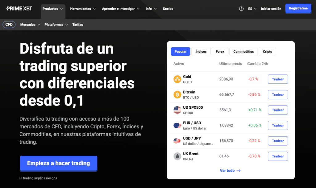 Todo lo que necesitas saber sobre PrimeXBT Forex 17