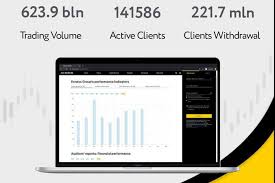 Ultimate Guide to Exness App Download for Efficient Trading