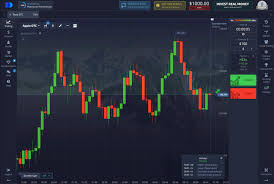 Exploring the Benefits of the Trading Platform Pocket Option 7 Exploring the Benefits of the Trading Platform Pocket Option 7