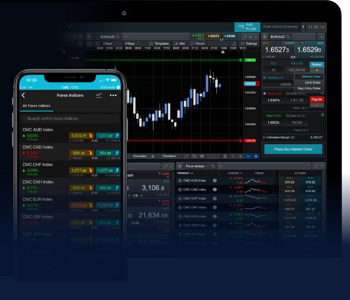 Understanding Forex Trading A Comprehensive Guide 1573332344