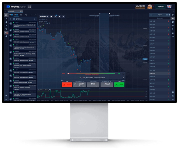 Pocket Option Broker Your Comprehensive Guide to Online Trading