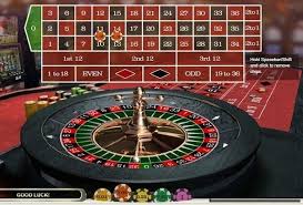 Die besten Echtgeld Roulette Casinos für Ihr Online-Spiel Die besten Echtgeld Roulette Casinos für Ihr Online-Spiel