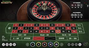 Live Roulette Das aufregende Online-Spielerlebnis